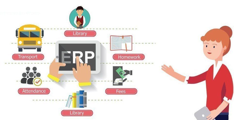 ERP Login – lpsschool.com